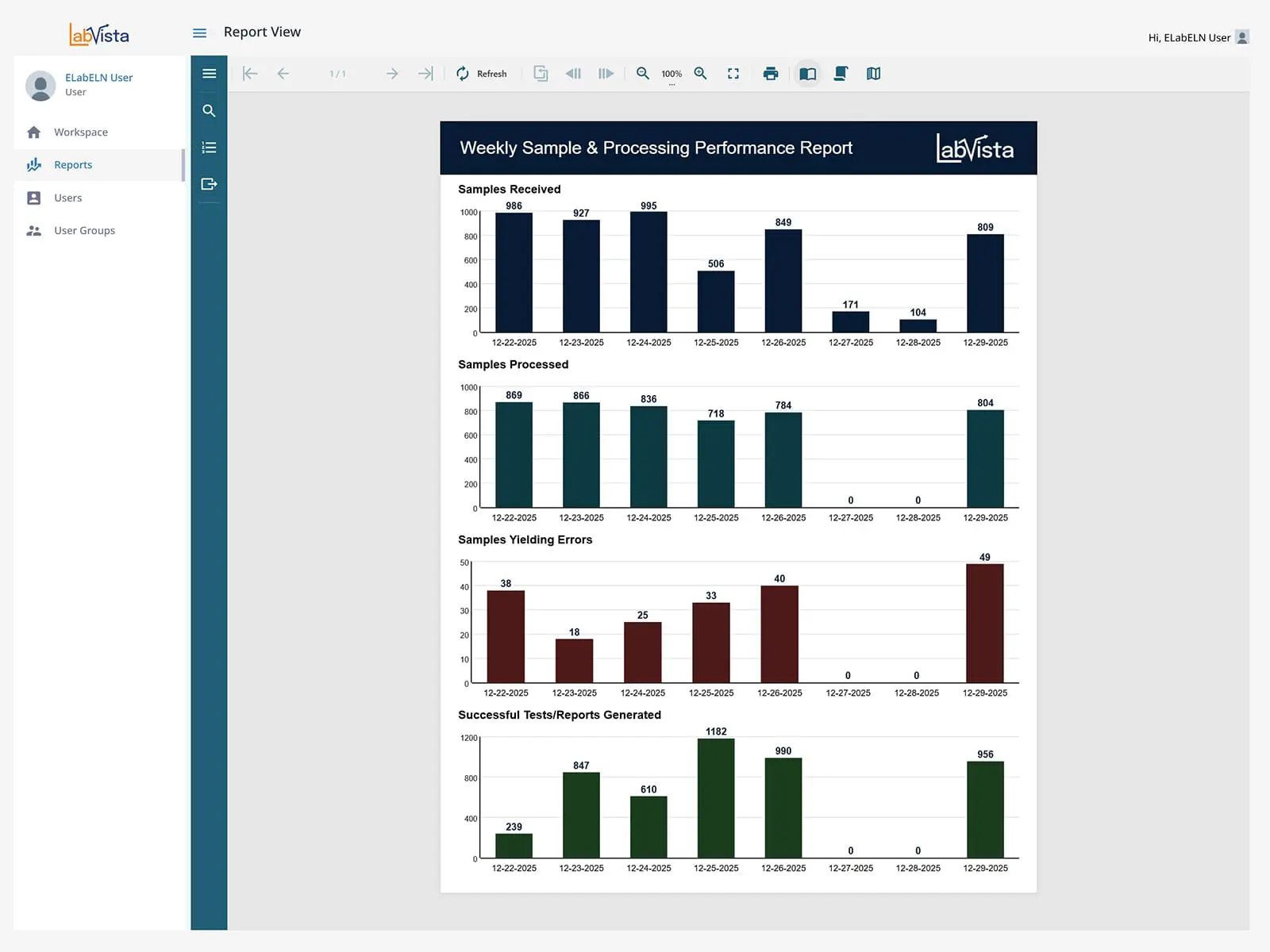 Stop Wrestling With Disconnected Spreadsheets and Start Analyzing Where You Document